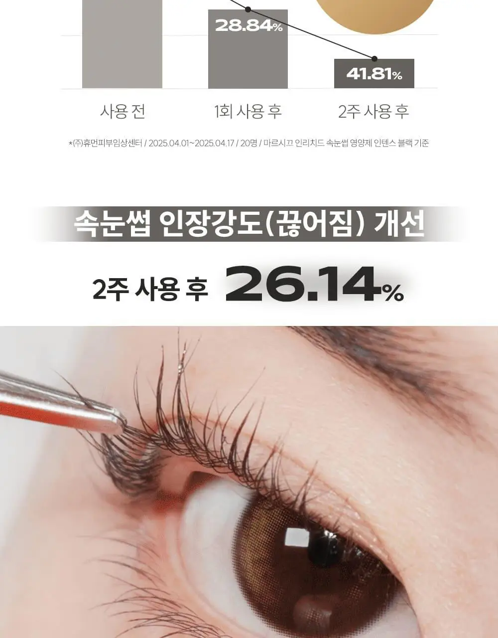 [디렉터파이공동개발] 마르시끄 컬러 속눈썹 영양제 인텐스 3종 (블랙/브라운/애쉬) 상세페이지 20